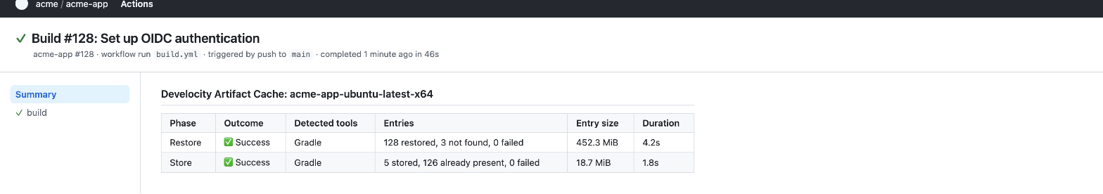 GitHub Actions job summary listing Restore and Store rows with outcome