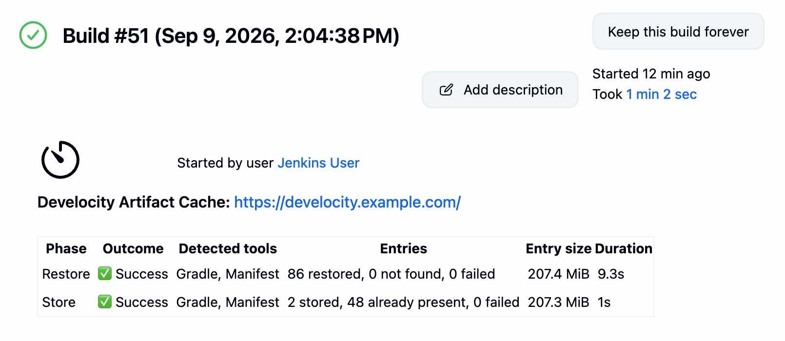 Cache summary on a Jenkins build page