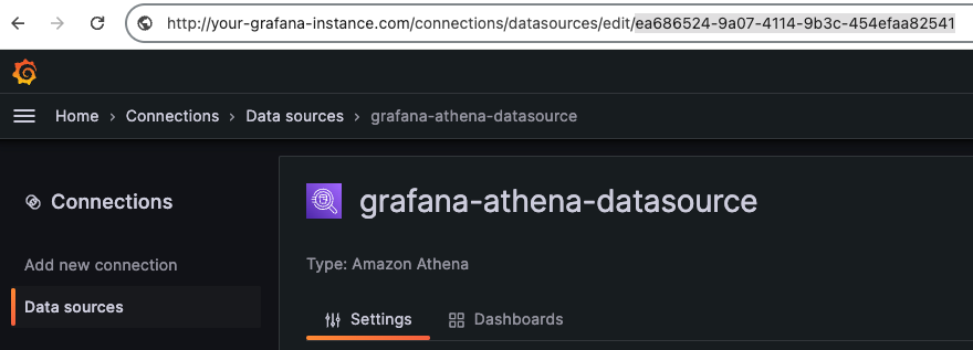 Example of Showing the Data Source’s UID in Grafana