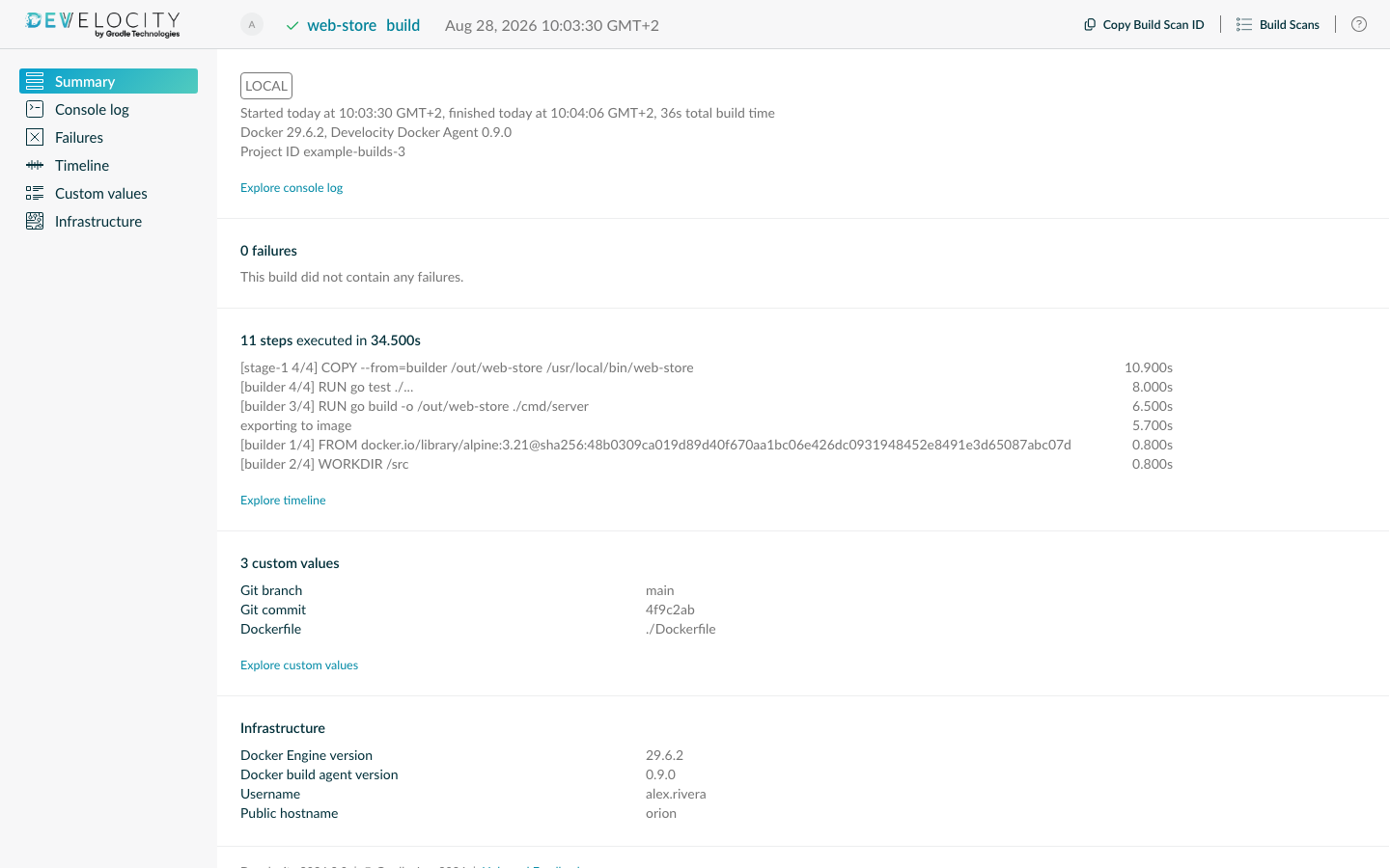 Docker Build Scan summary view of a successful build