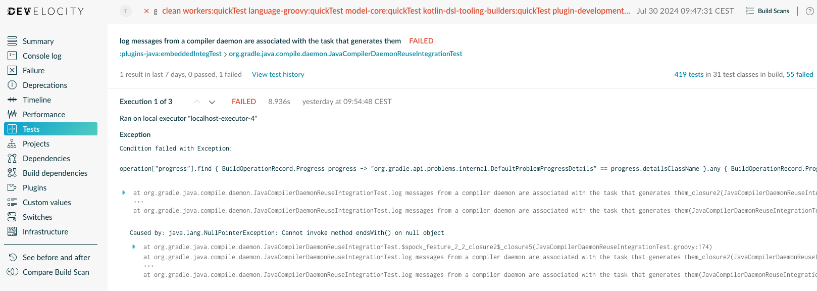 Example of the Tests Details Page