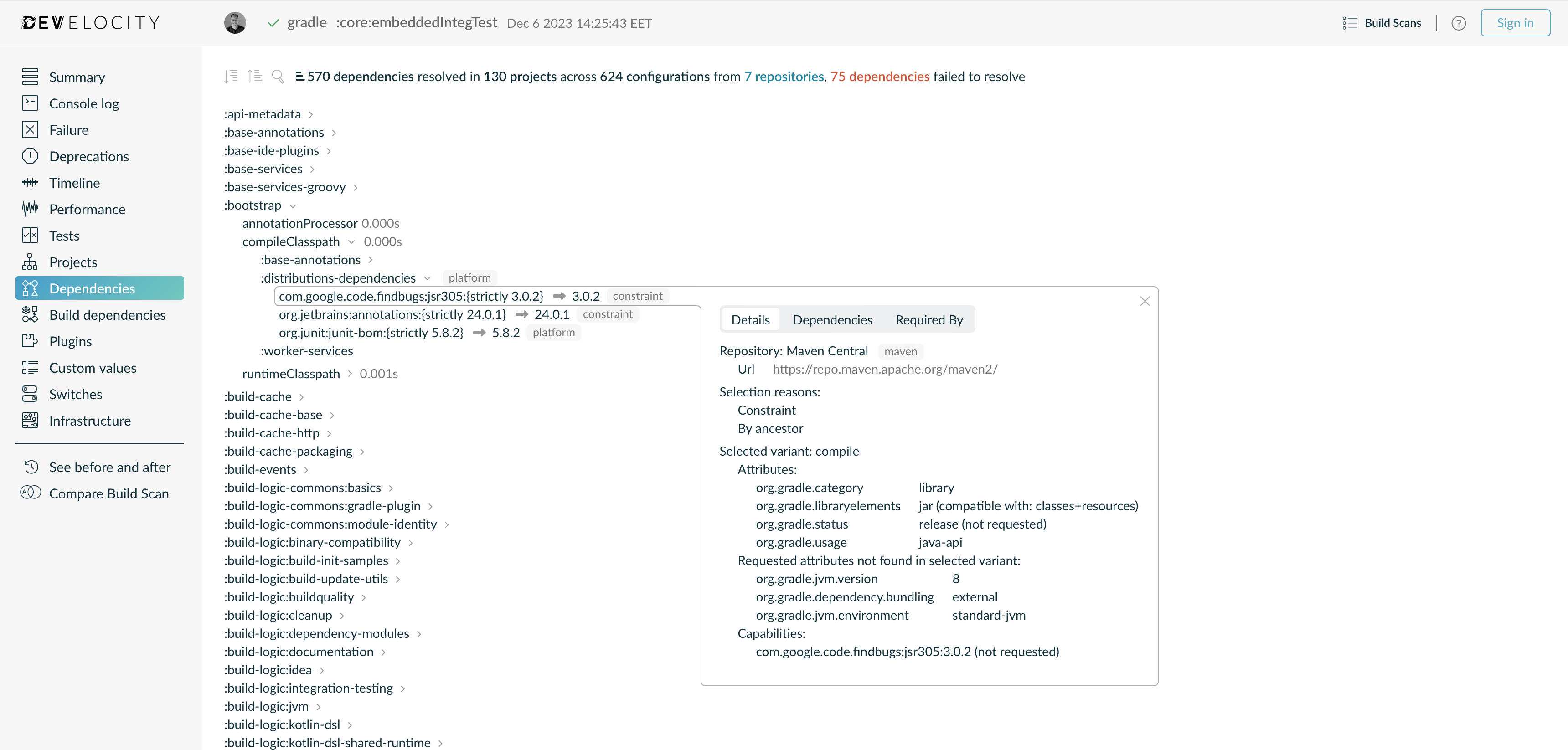 Example of Comparing Dependency Configuration