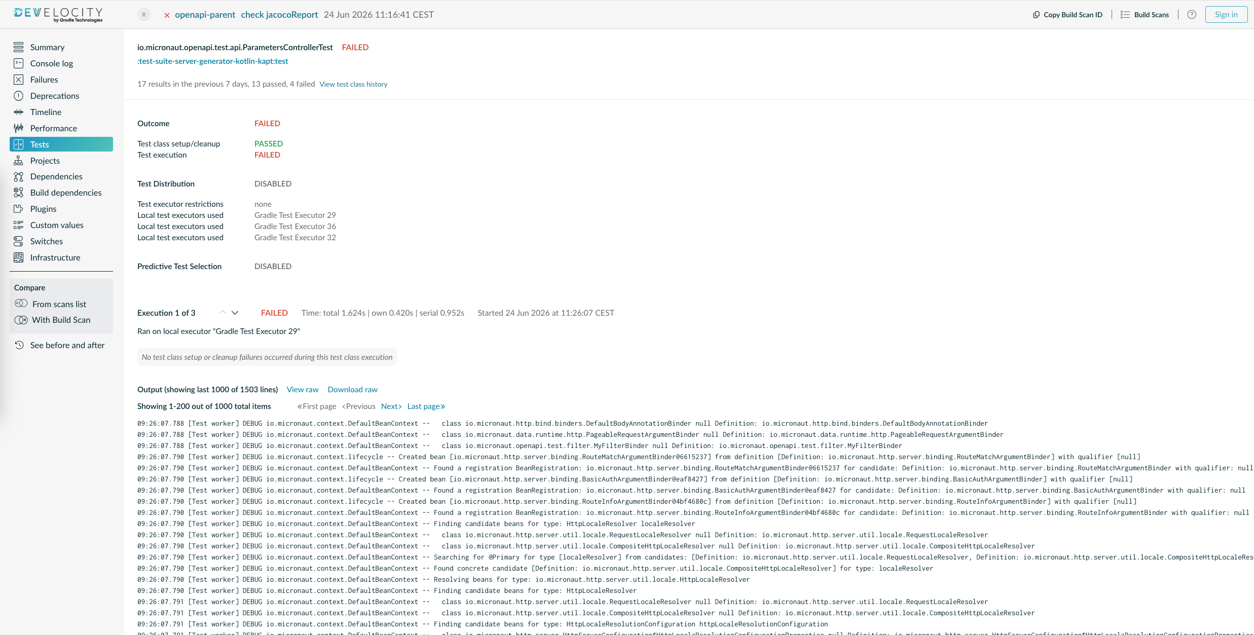 Example of the Tests Suite Details