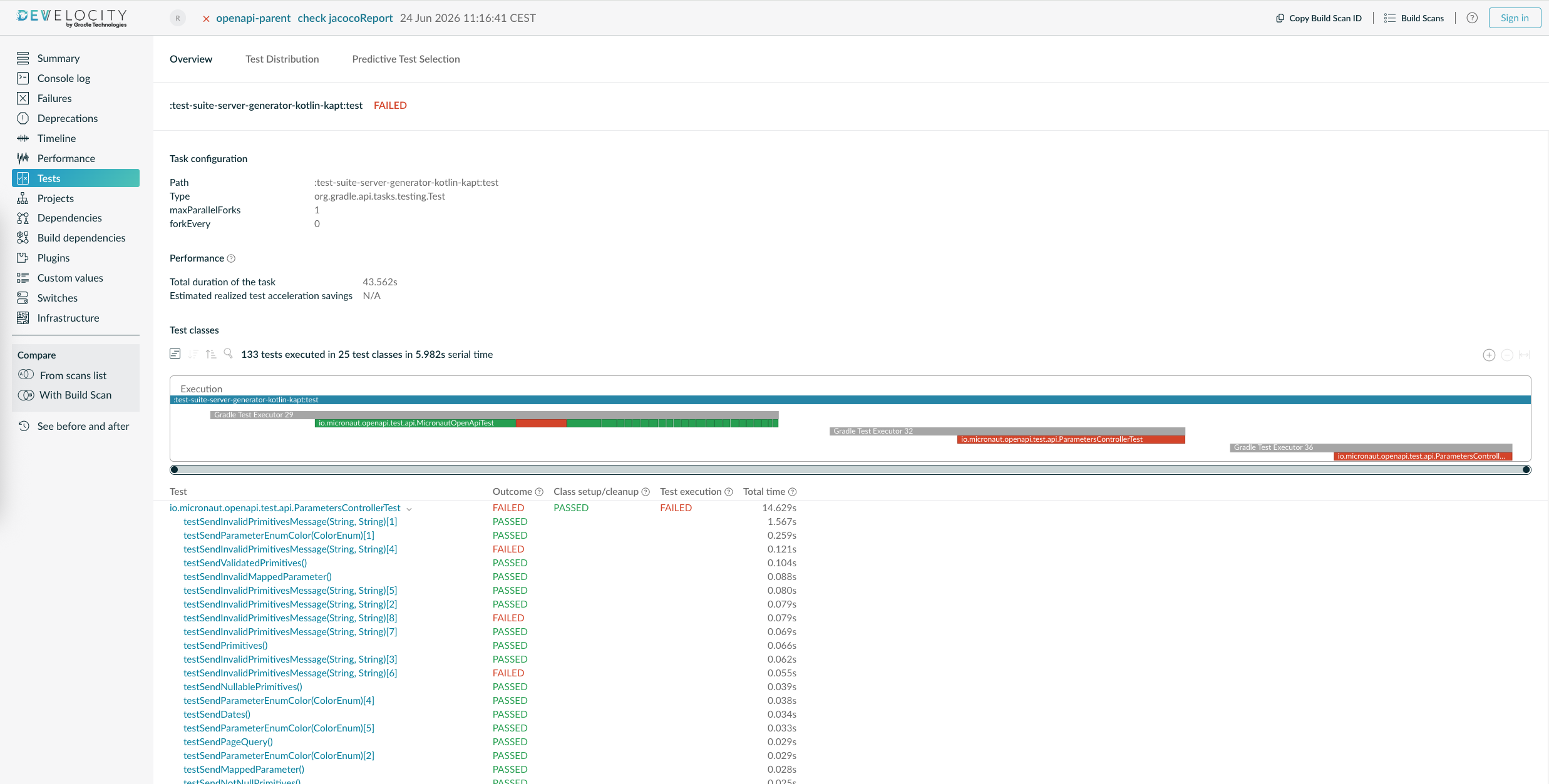 Example of the Tests Task Details Page