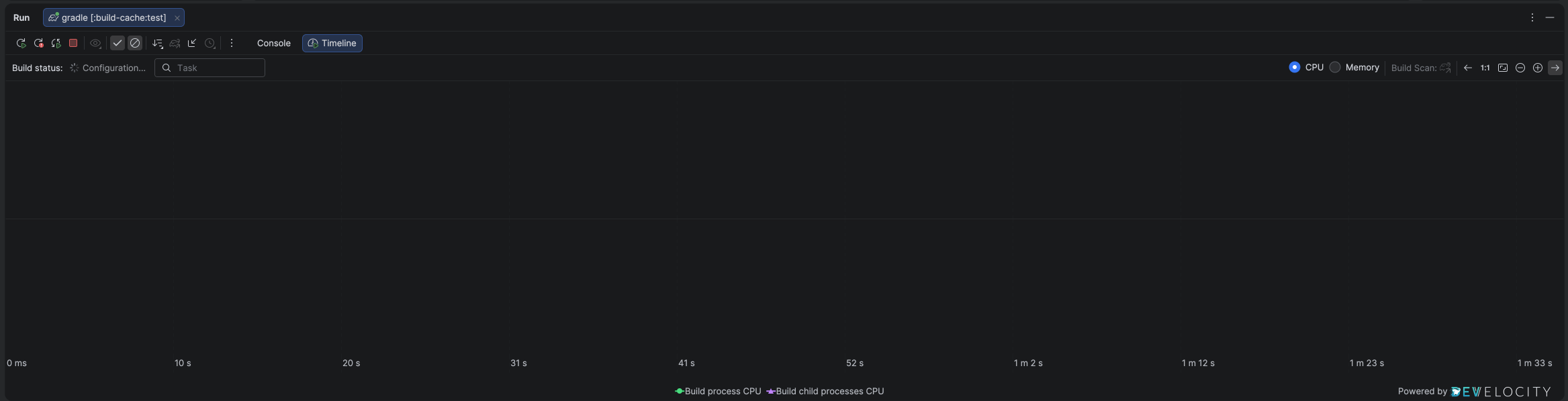 Live Gradle build timeline