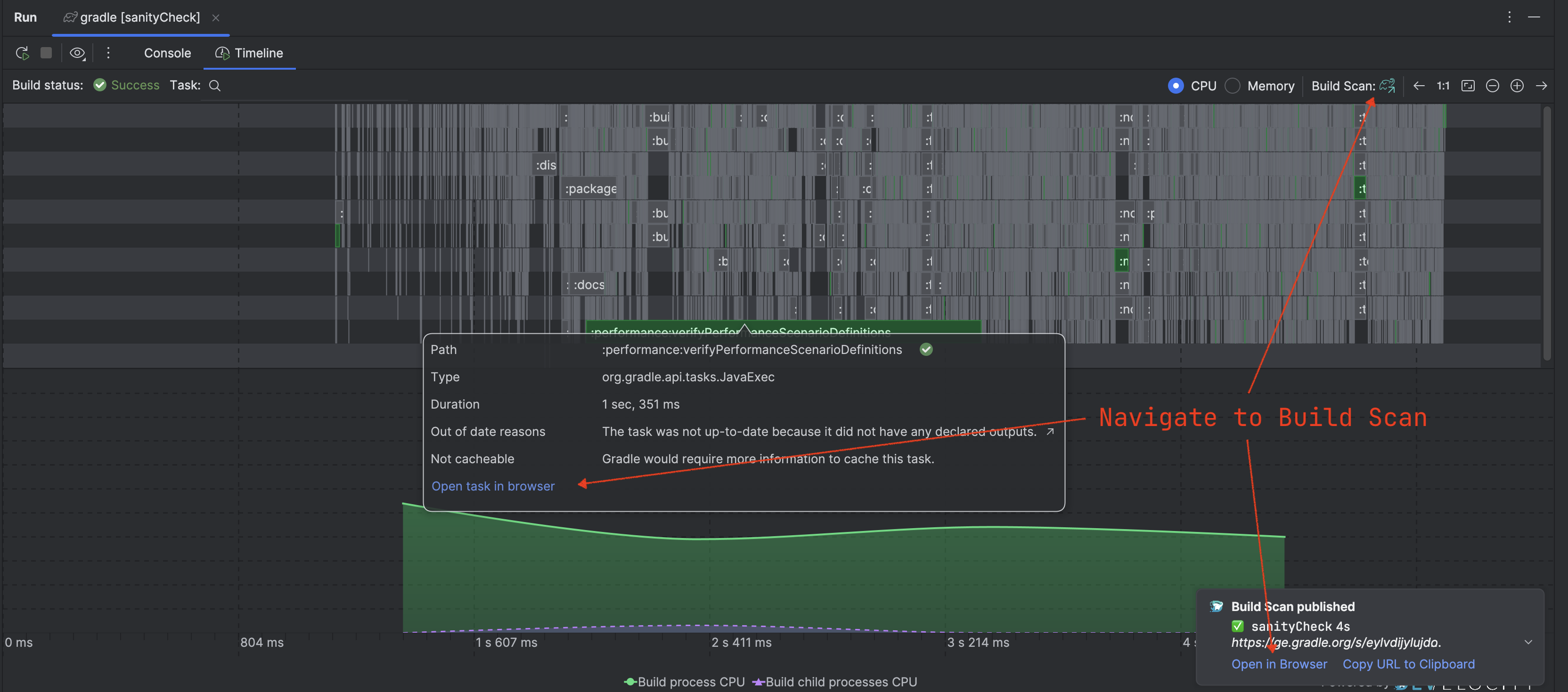 Accessing the published Build Scan