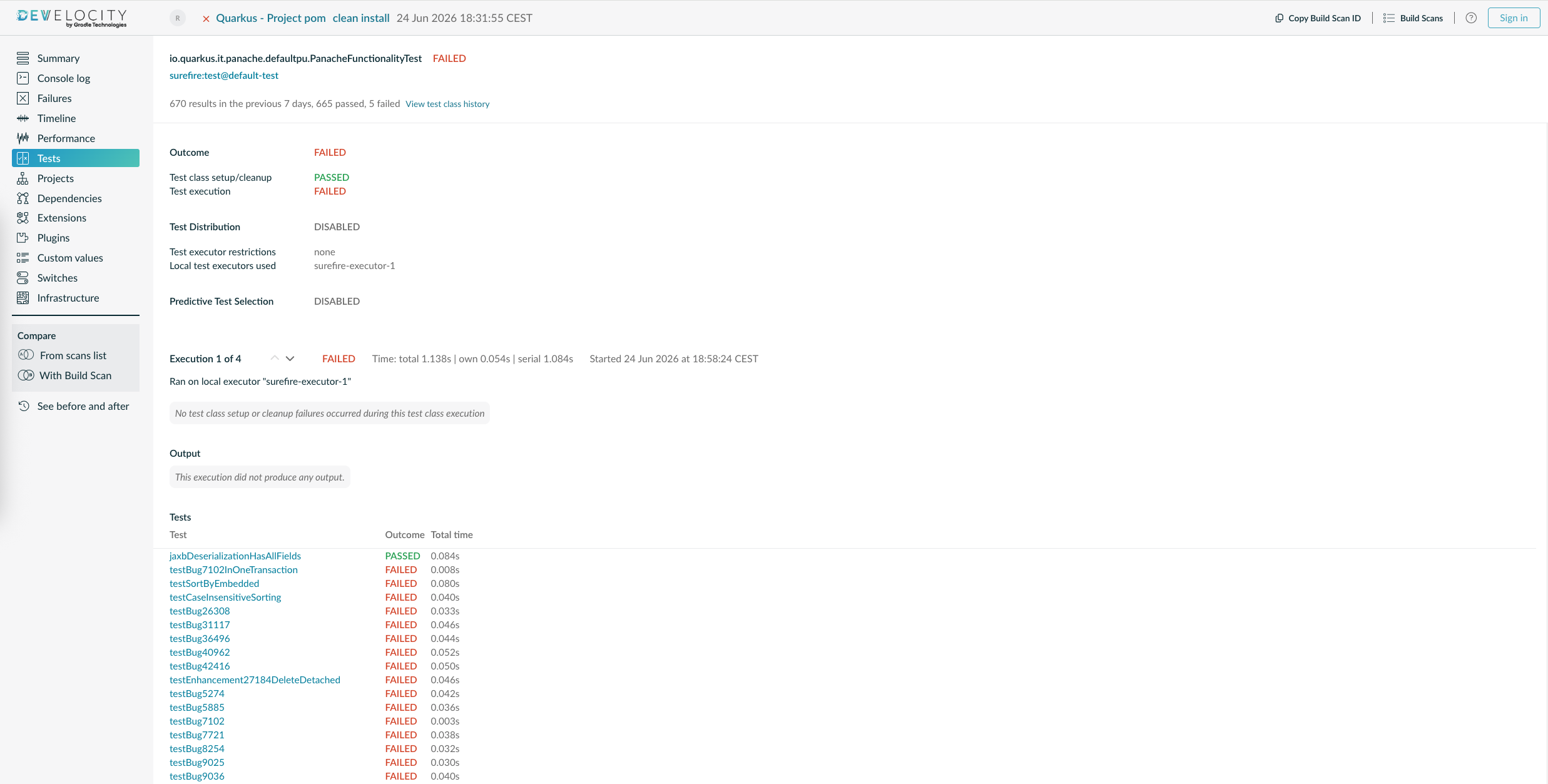 .Example of a Test Suite Details Page